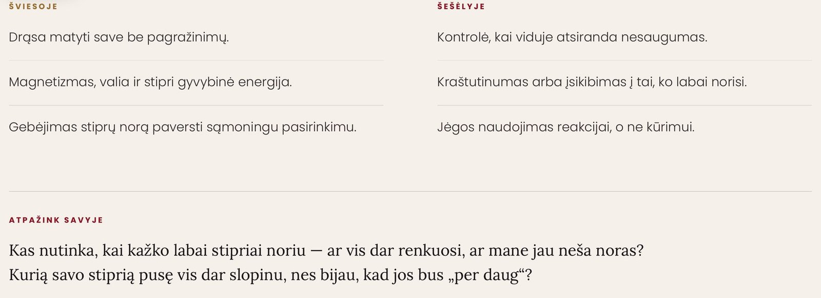 „Mano 4 Arkanai“ leidinio puslapio fragmentas — stiprybės skiltyje „Šviesoje“, šešėlinės išraiškos skiltyje „Šešėlyje“ ir klausimai sau skiltyje „Atpažink savyje“.